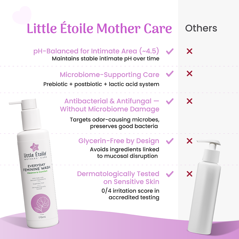 Everyday Feminine Wash