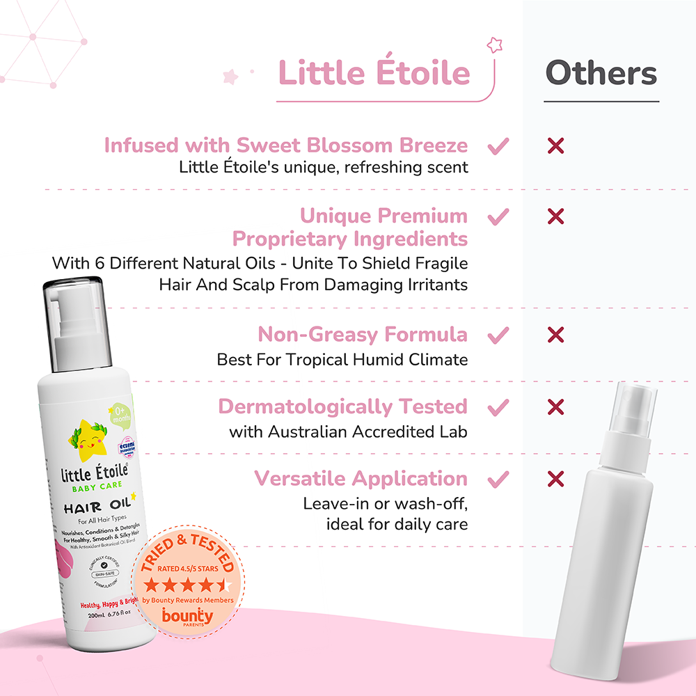 Hair Oil (0+ Months)