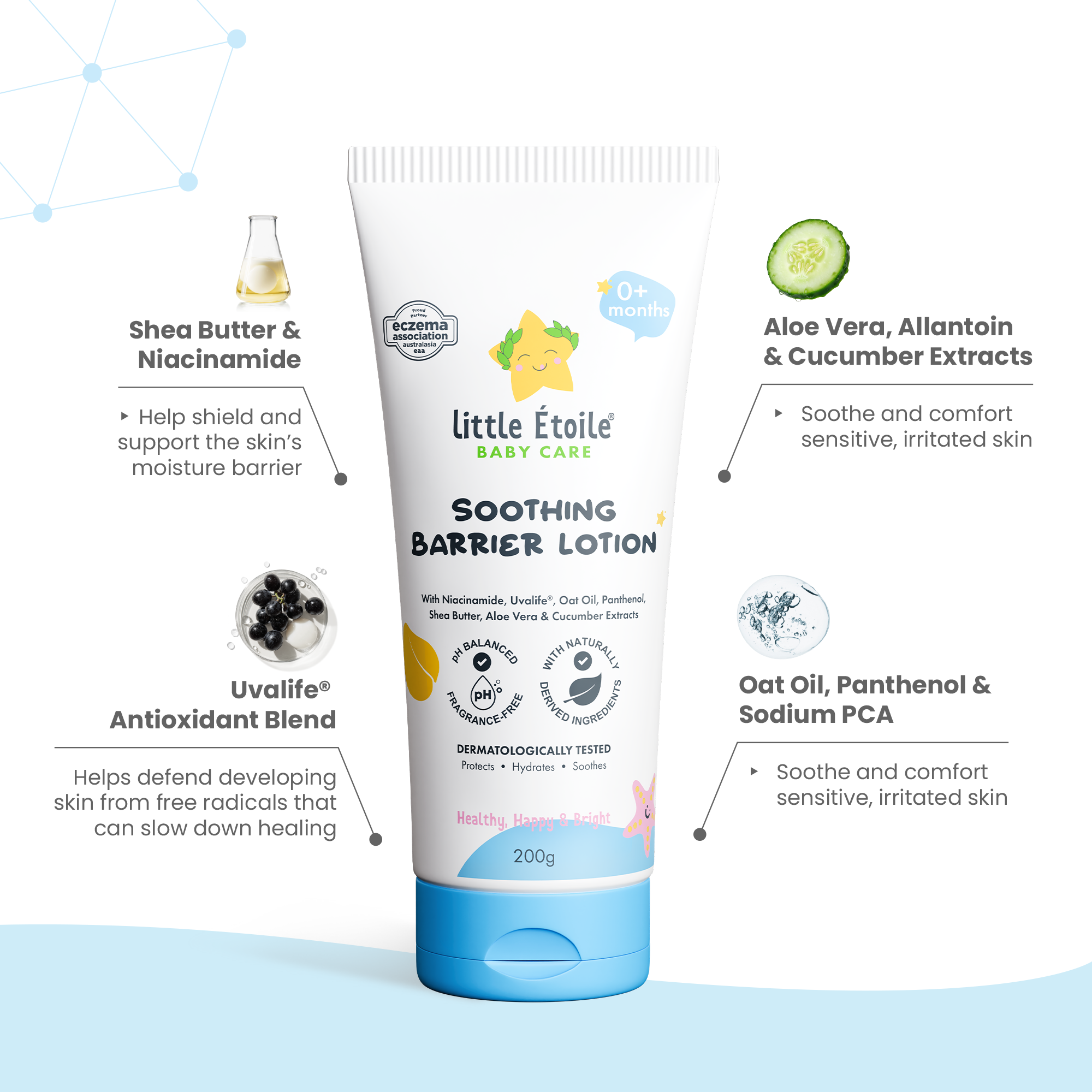 Nourishing Lotion (0+ Months)