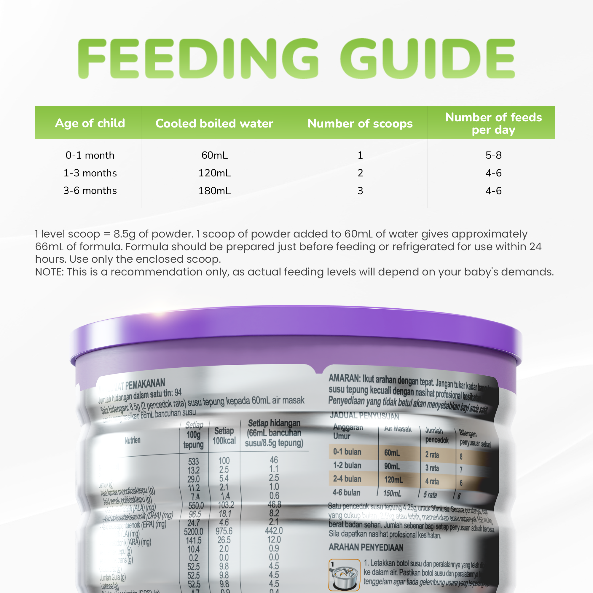 Premium Infant Formula Stage 1, 0-6 months