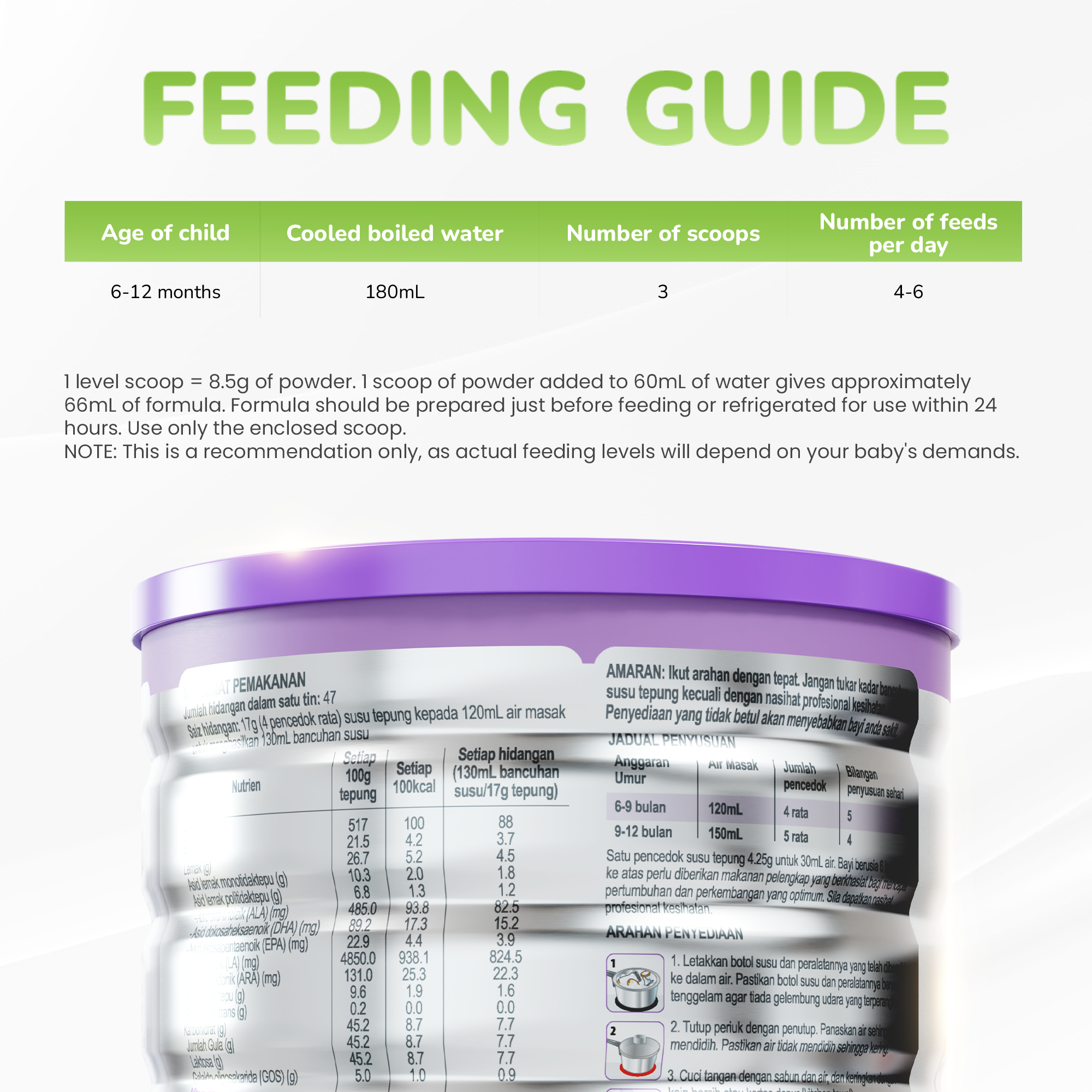 Premium Follow-On Formula Stage 2, 6-12 months