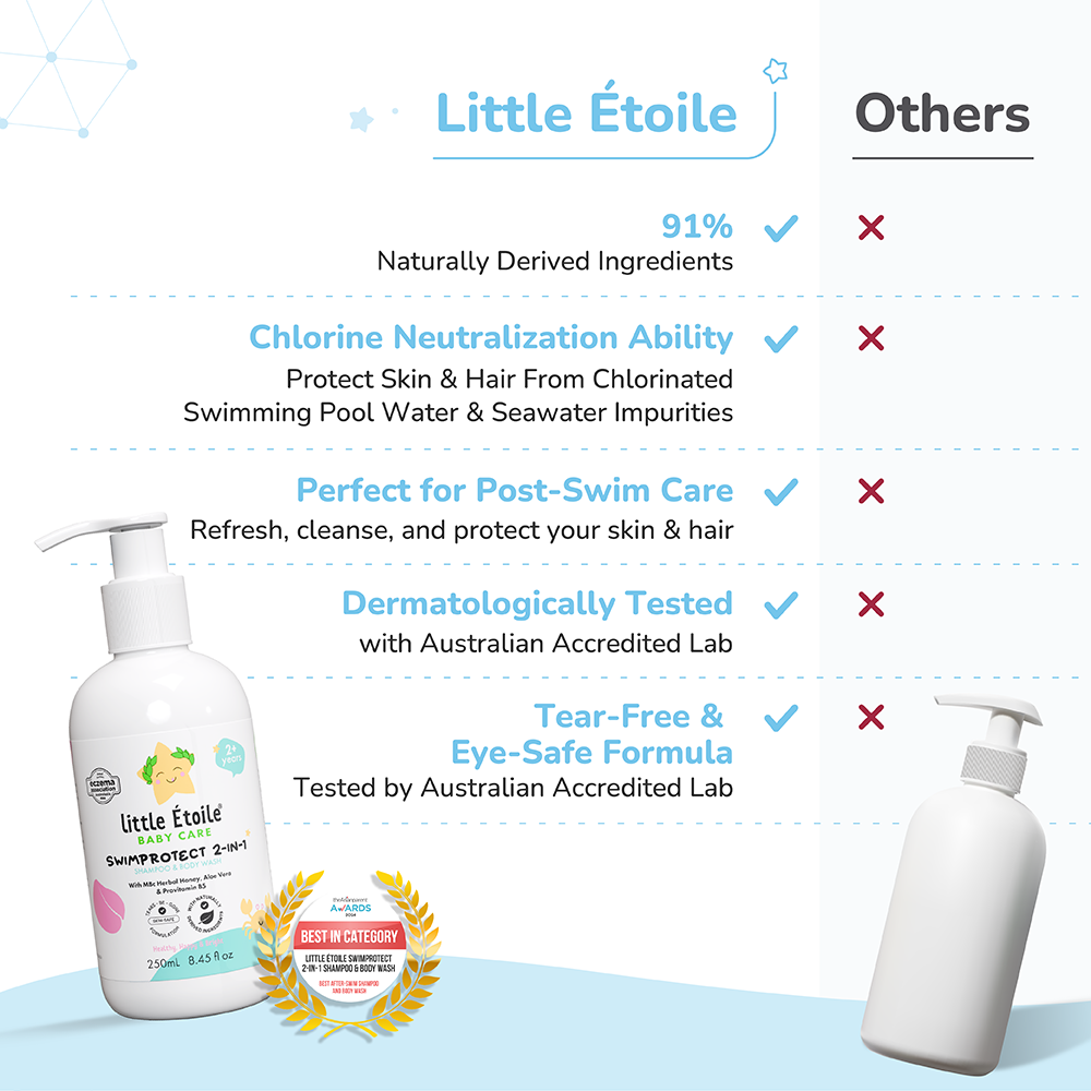 SwimProtect 2-in-1 Shampoo & Body Wash, Chlorine Removal, for 2+ Years