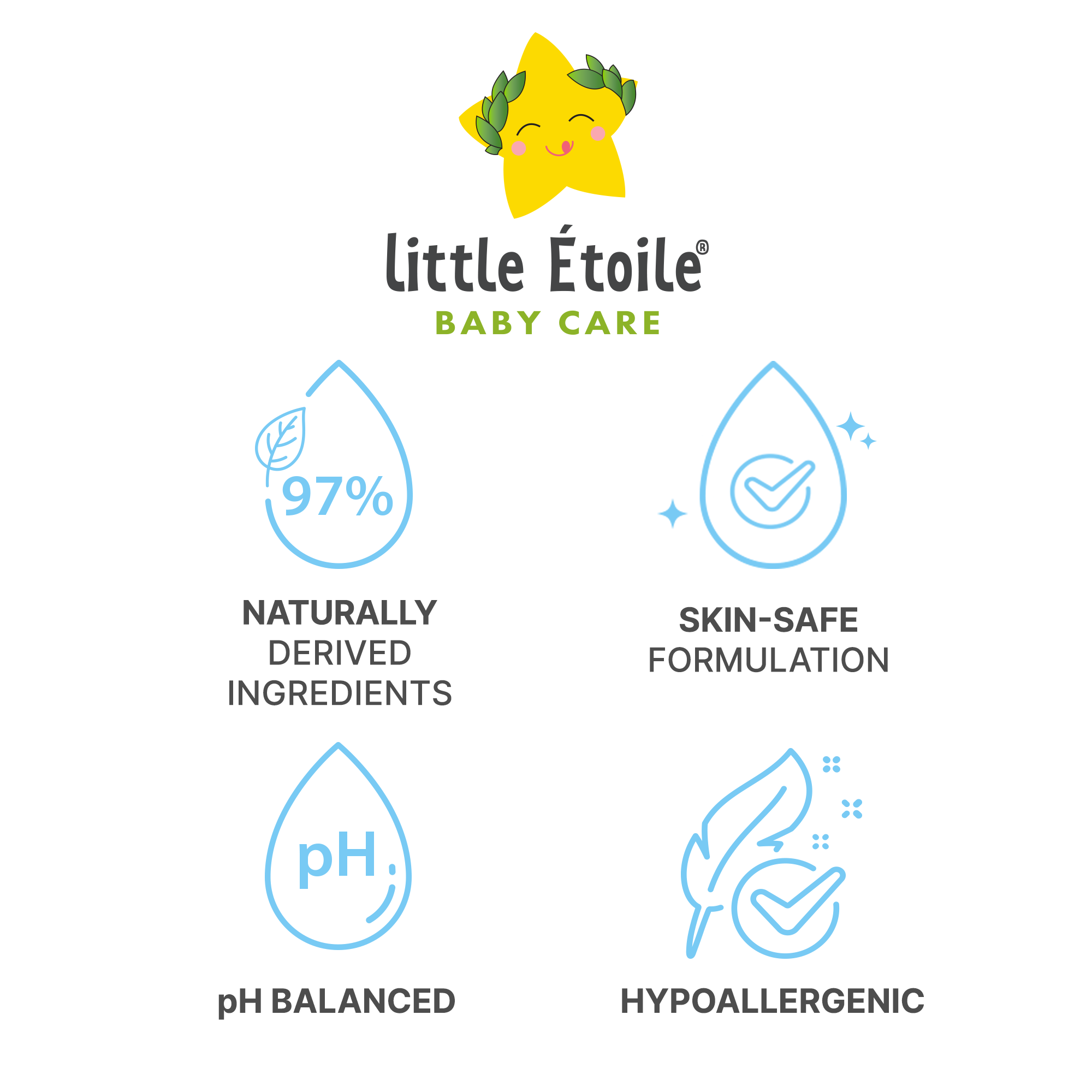 Nourishing Lotion (0+ Months)
