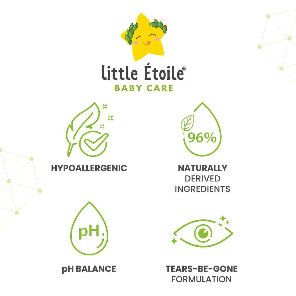 Head to Toe Bubbly Wash for Delicate Skin (0+ Months) (Free Gift)