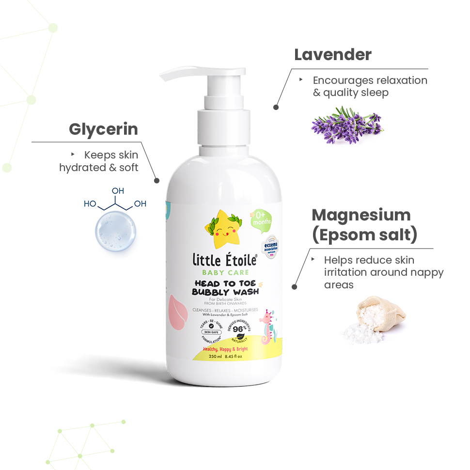 Head to Toe Bubbly Wash for Delicate Skin (0+ Months) (Free Gift)