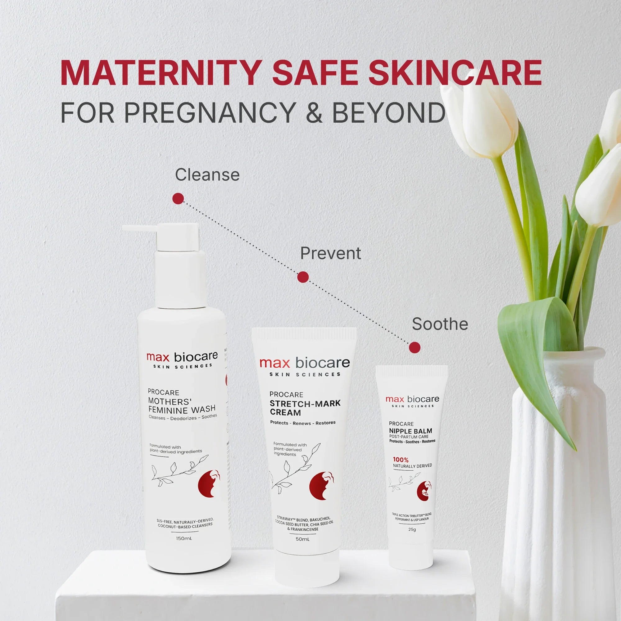 Procare Mothers' Feminine Wash