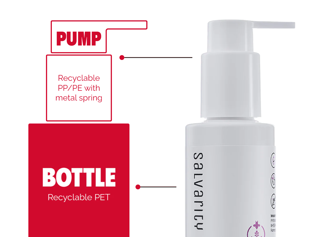 Garden of Wellness Malaysia