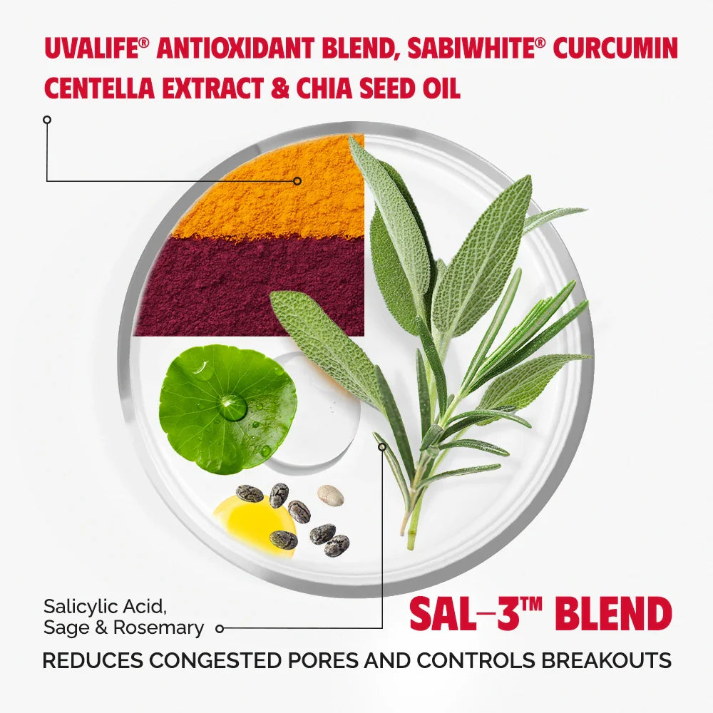 Back in Balance Clarifying Moisturiser