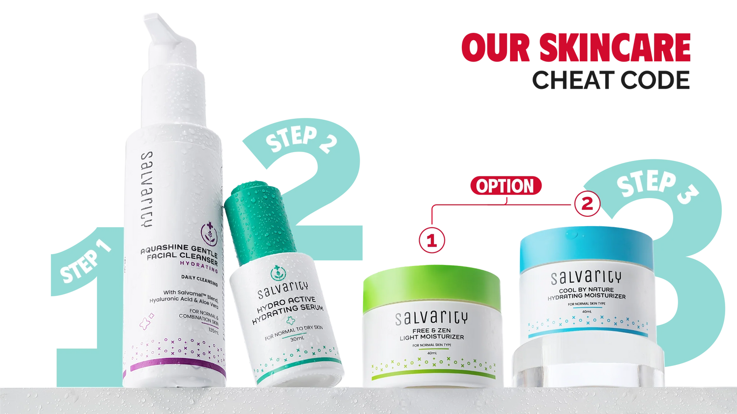 Garden of Wellness Malaysia