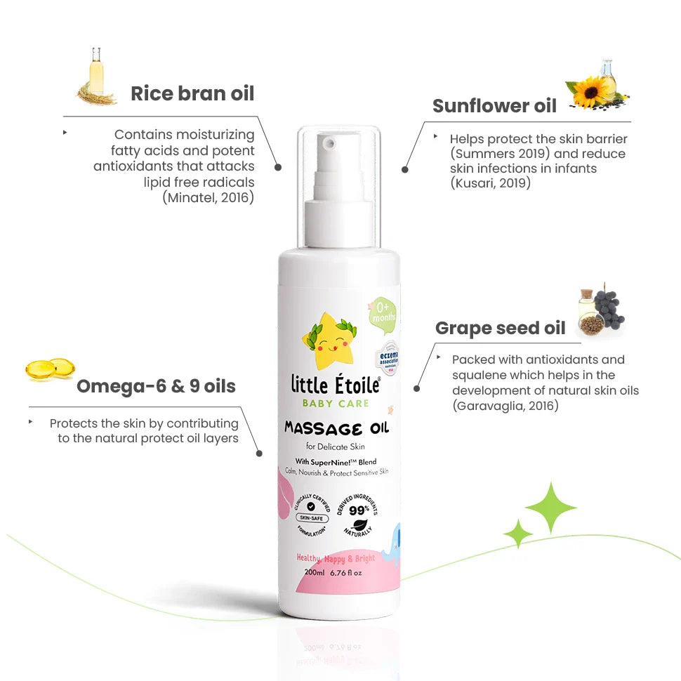 Massage Oil for Delicate Skin (0+ Months), 200mL