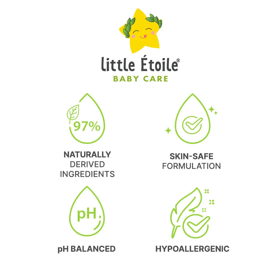 Nourishing Lotion (0+ Months)