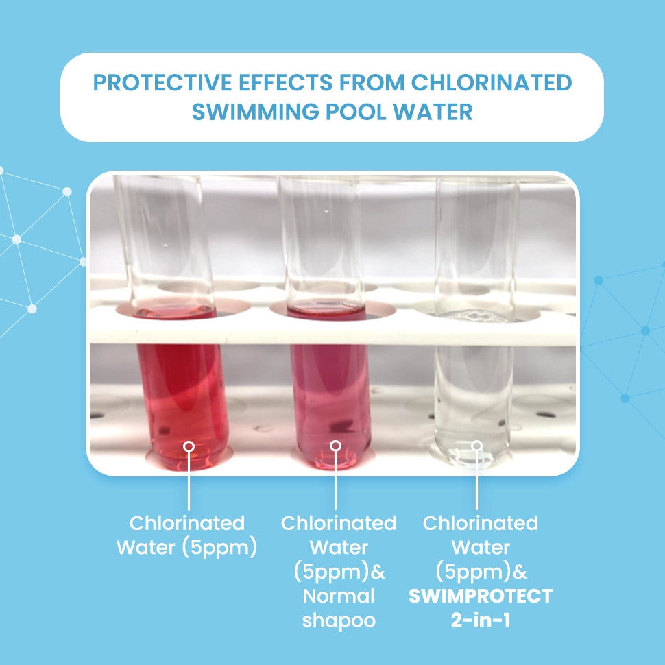 SwimProtect 2-in-1 Shampoo & Body Wash, Chlorine Removal, for 2+ Years