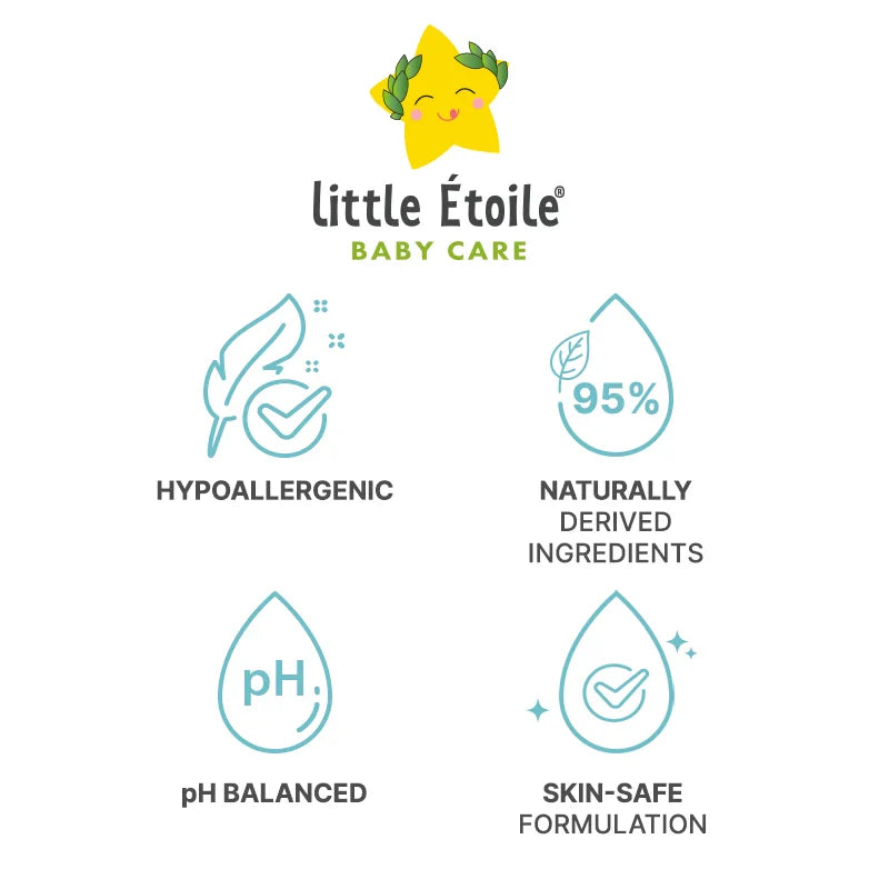 Gentle Bottom Wash for Delicate Skin (2+ Years)