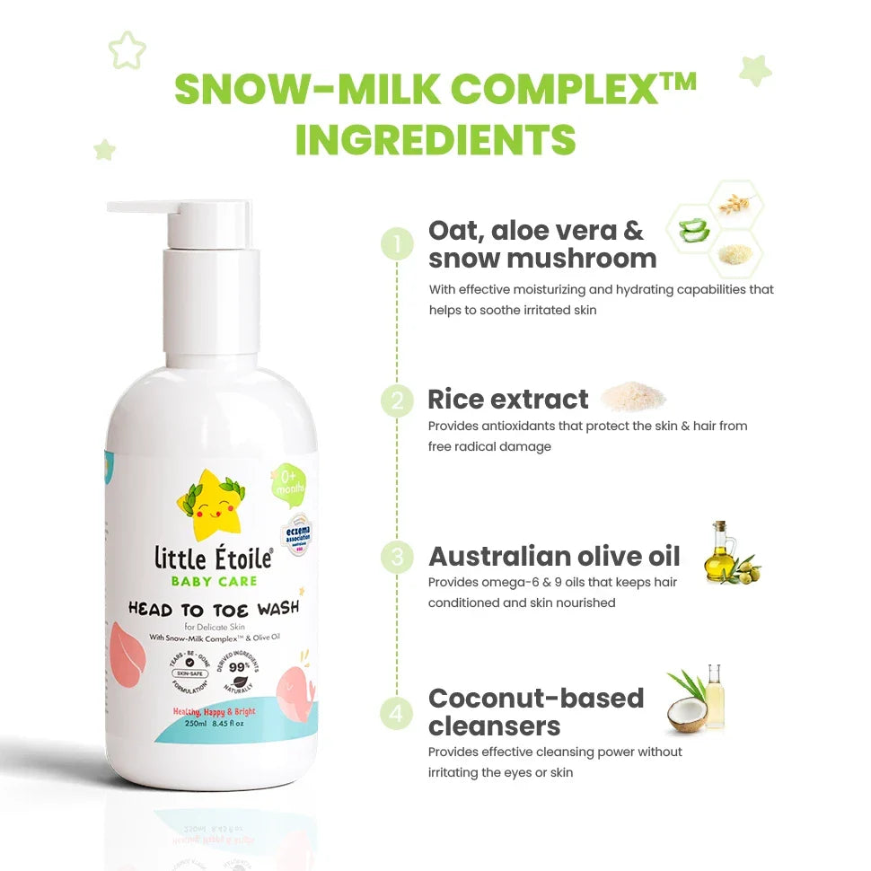 Head to Toe Wash for Delicate Skin (0+ month)