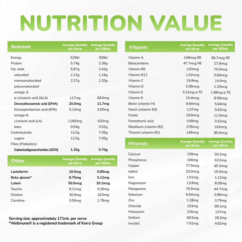 Premium Toddler Formula Stage 3, 1-3 Years